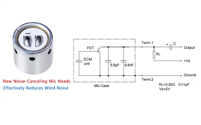 Impedância ideal para cápsulas de microfone