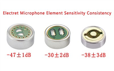 A consistência da sensibilidade do microfone de eletreto