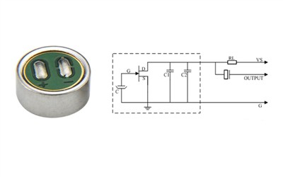 Princípio de funcionamento das cápsulas de microfone (transdutores)