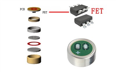 Chip FET em cápsulas de microfone
