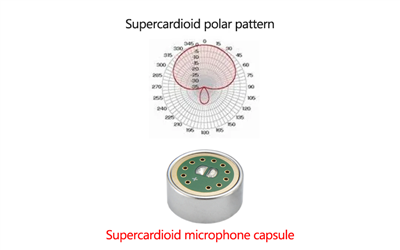 Como uma cápsula de microfone supercardióide é projetada