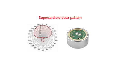 O que é uma cápsula de microfone supercardióide