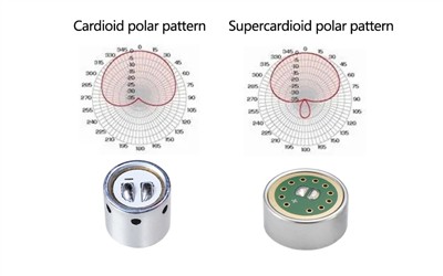 Diferença entre cápsulas de microfone supercardióides e cardióides