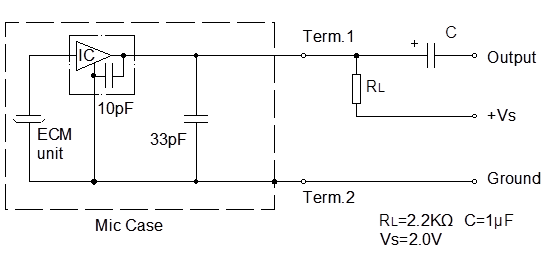STANDARD TEST CIRCUIT