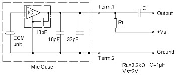 circuit
